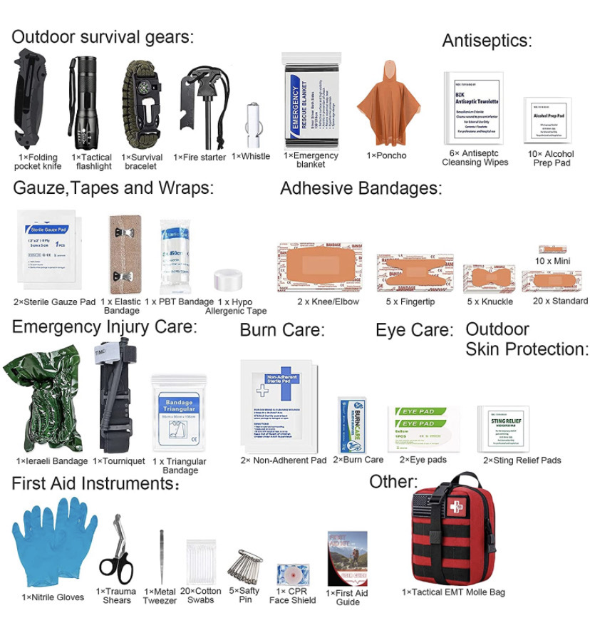 CampingRandy Favorite First Aid Kit