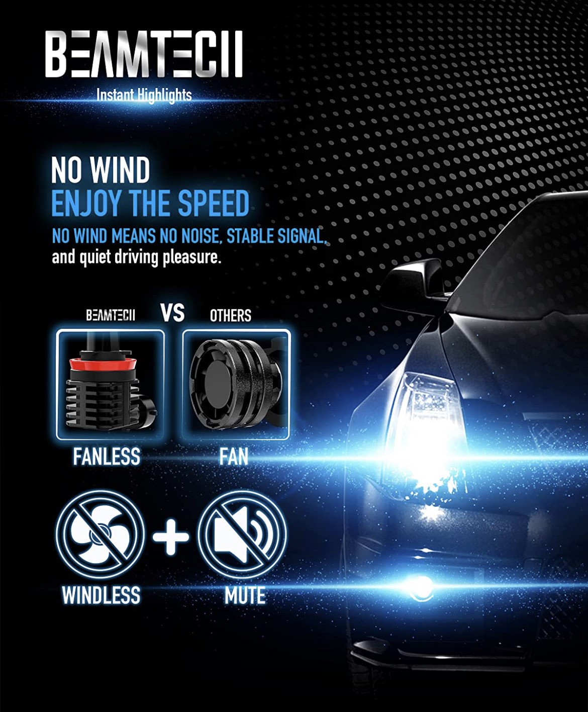 LED HEADLIGHTS HONDA RIDGELINE PASSPORT SPORT