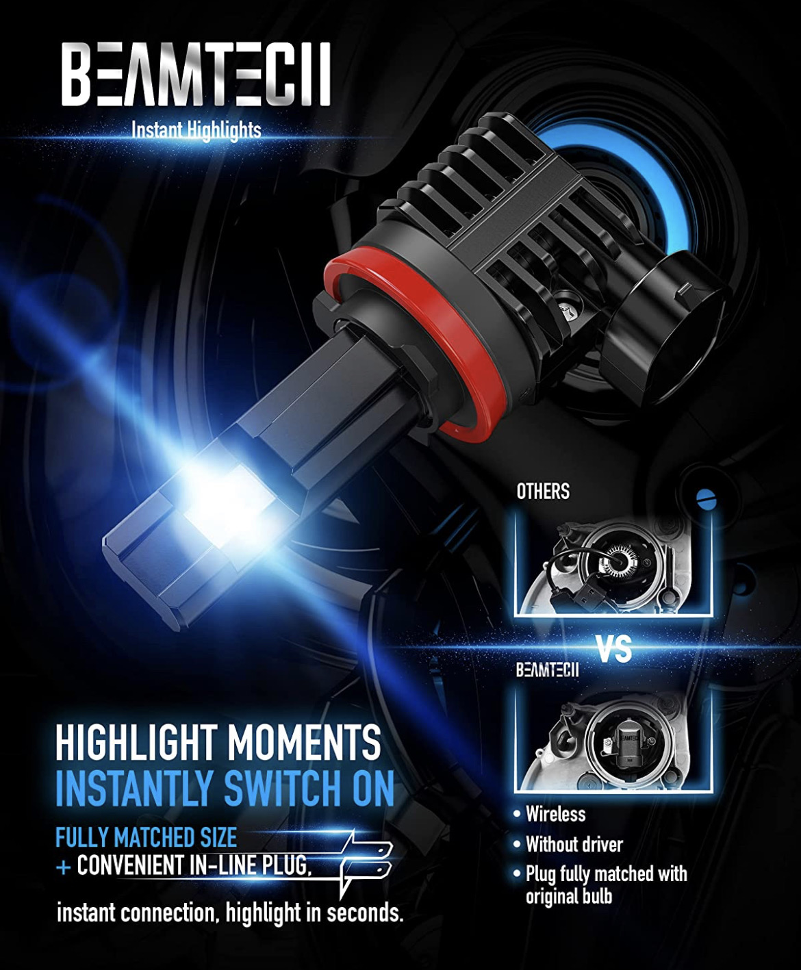 LED HEADLIGHTS HONDA RIDGELINE PASSPORT SPORT