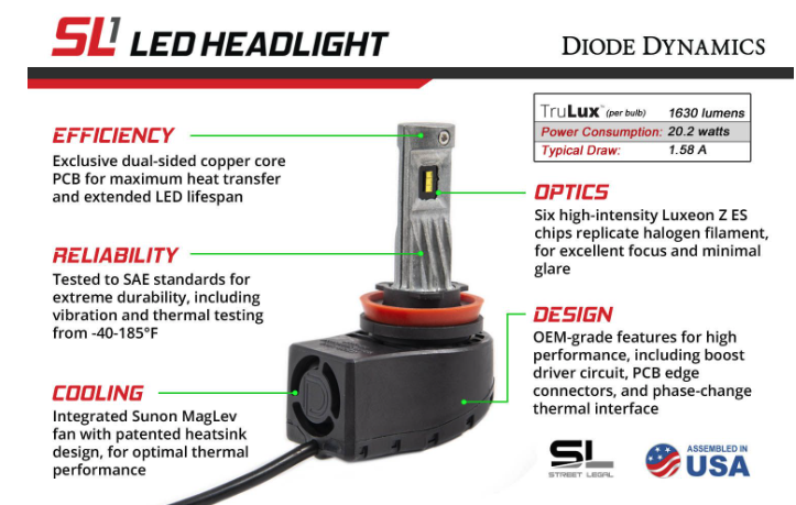 DIODE DYNAMICS Low Beam LED Headlight Bulbs for 2017-2020 Honda Ridgeline (pair)