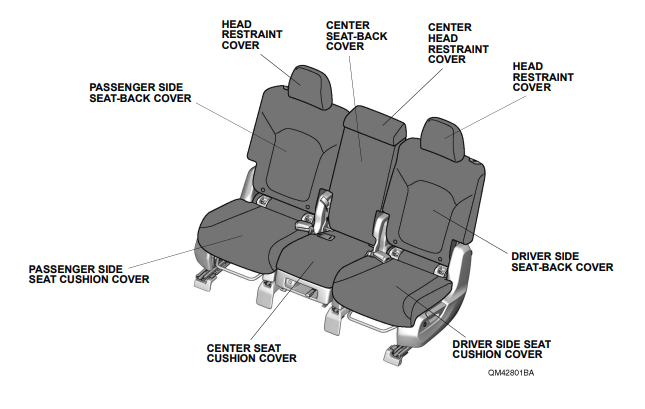 2023 2024 2025 HONDA PILOT SECOND ROW SEAT COVERS 2ND ROW 8PSS COVER