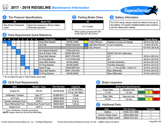 Vehicle Service Quick Reference Guide 
Covering 2013 – 2020 Model Honda Vehicles