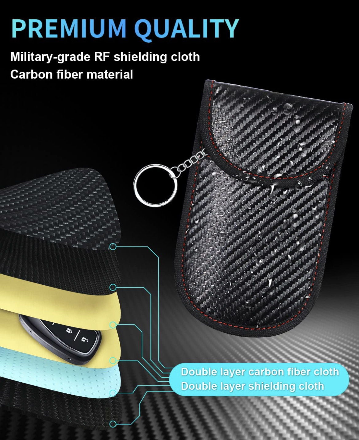 RFID Key Fob Antitheft Car Security Protector - Pouch Bags Key Fob Signal Blocker, Anti-Hacking Key Protection (2 Pack)